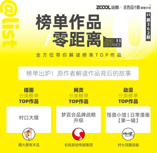 數(shù)字內(nèi)容制作服務(wù) 創(chuàng)意產(chǎn)業(yè)的引擎與新商業(yè)機遇